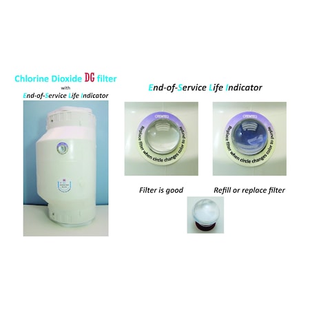 Chemteq Ammonia DG Filter-2711 with End-of-Service Life Indicator 2711